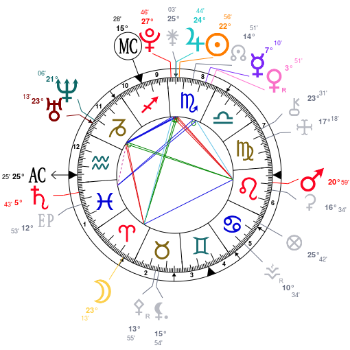 astrotheme_wcubg9g66w85
